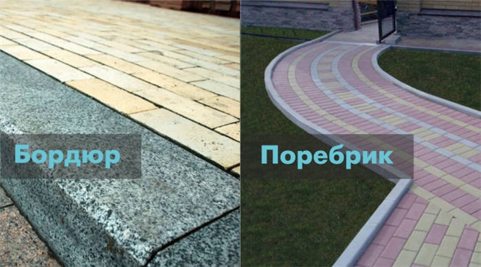 Разница между бордюром и бордюрным камнем